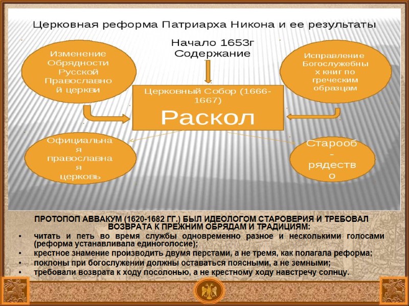 ПРОТОПОП АВВАКУМ (1620-1682 ГГ.) БЫЛ ИДЕОЛОГОМ СТАРОВЕРИЯ И ТРЕБОВАЛ ВОЗВРАТА К ПРЕЖНИМ ОБРЯДАМ И ПРОТОПОП АВВАКУМ (1620-1682 ГГ.) БЫЛ ИДЕОЛОГОМ СТАРОВЕРИЯ И ТРЕБОВАЛ ВОЗВРАТА К ПРЕЖНИМ ОБРЯДАМ И
